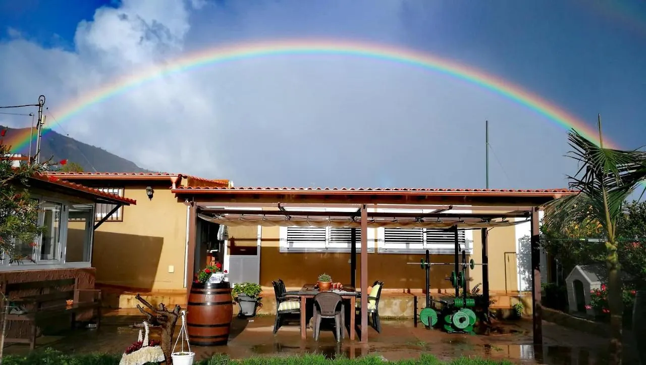 Lugares Comunes Hostal Los Realejos